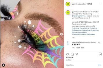 Biggest Makeup Trend of 2021: Body Art With Pastel Eye Makeup Cosmetic